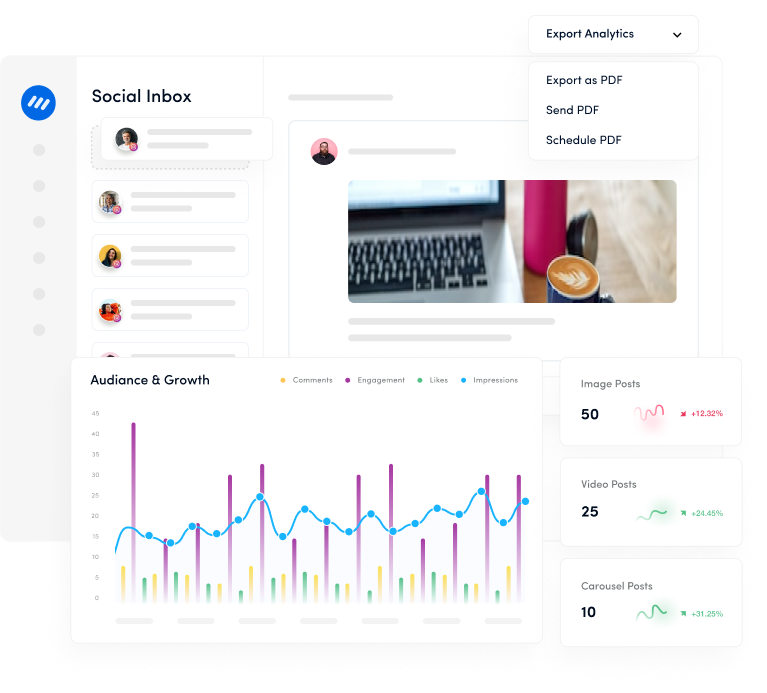 Instagram Analytics and customer support